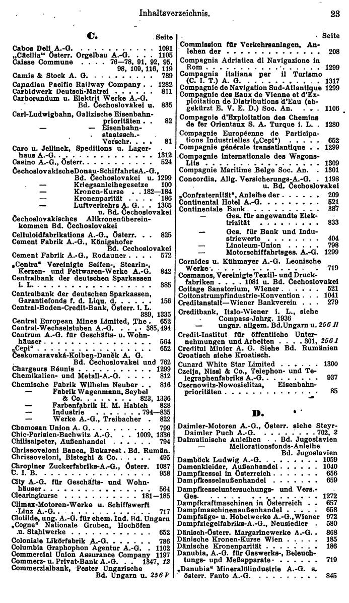 Compass. Finanzielles Jahrbuch 1938: Österreich. - Seite 27