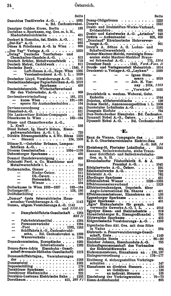 Compass. Finanzielles Jahrbuch 1938: Österreich. - Seite 28