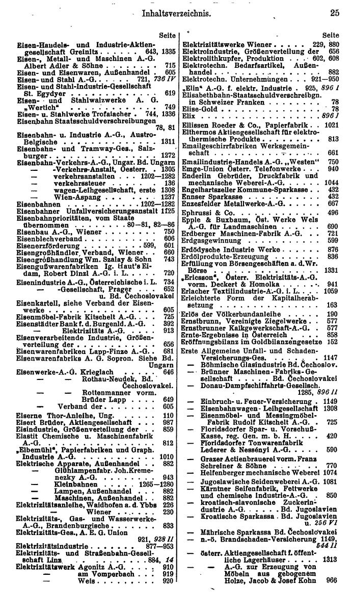 Compass. Finanzielles Jahrbuch 1938: Österreich. - Seite 29