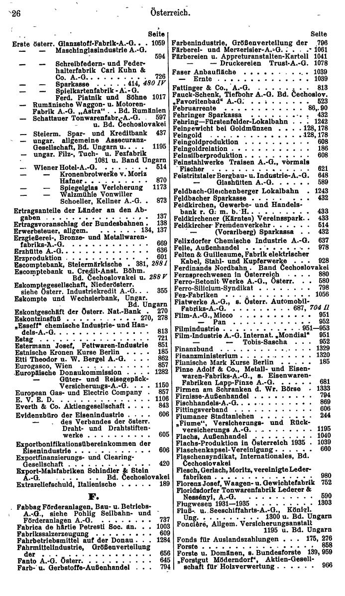 Compass. Finanzielles Jahrbuch 1938: Österreich. - Seite 30