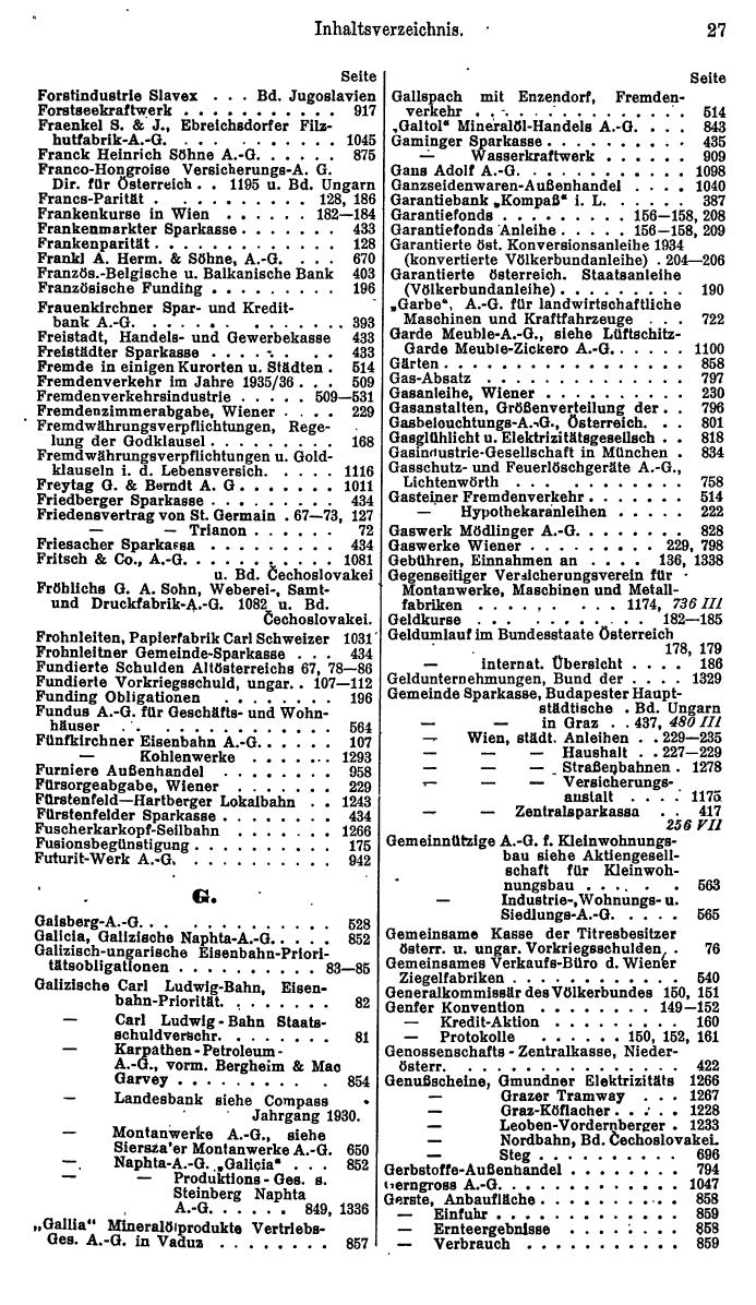 Compass. Finanzielles Jahrbuch 1938: Österreich. - Seite 31