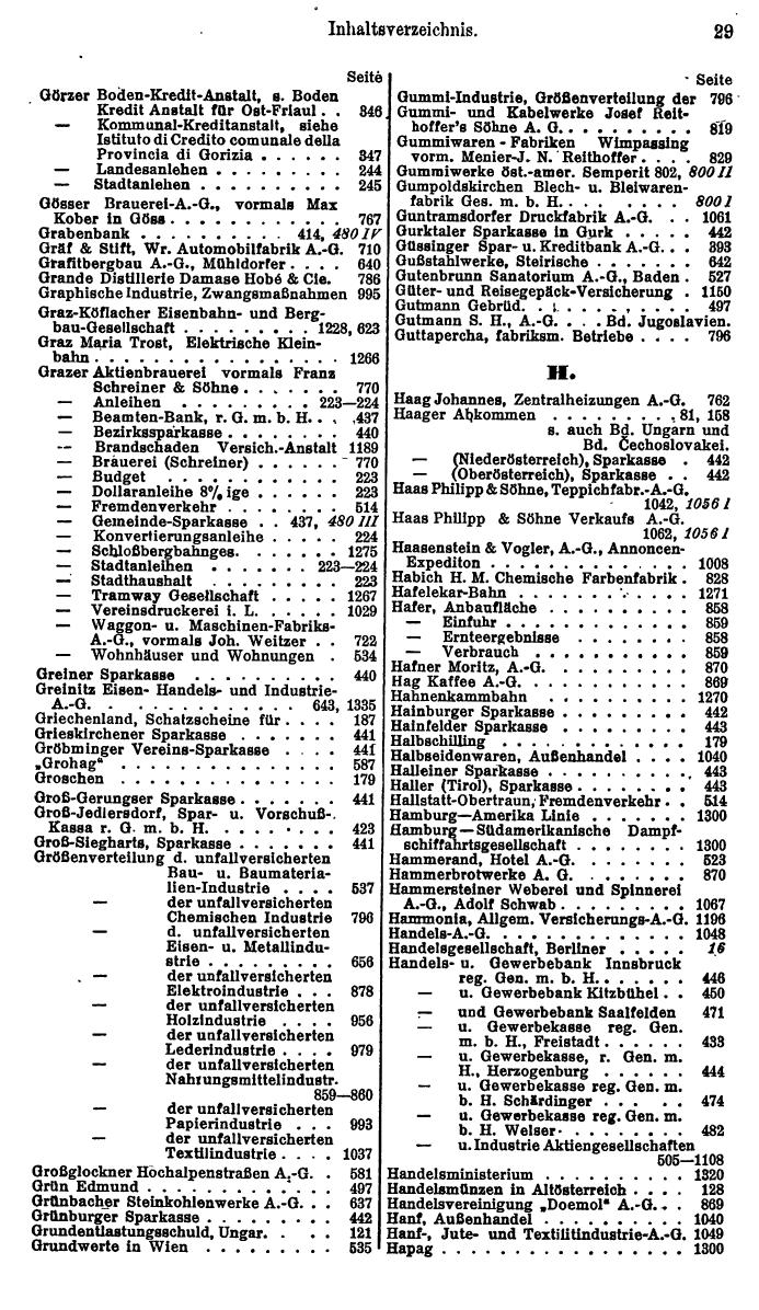 Compass. Finanzielles Jahrbuch 1938: Österreich. - Seite 33