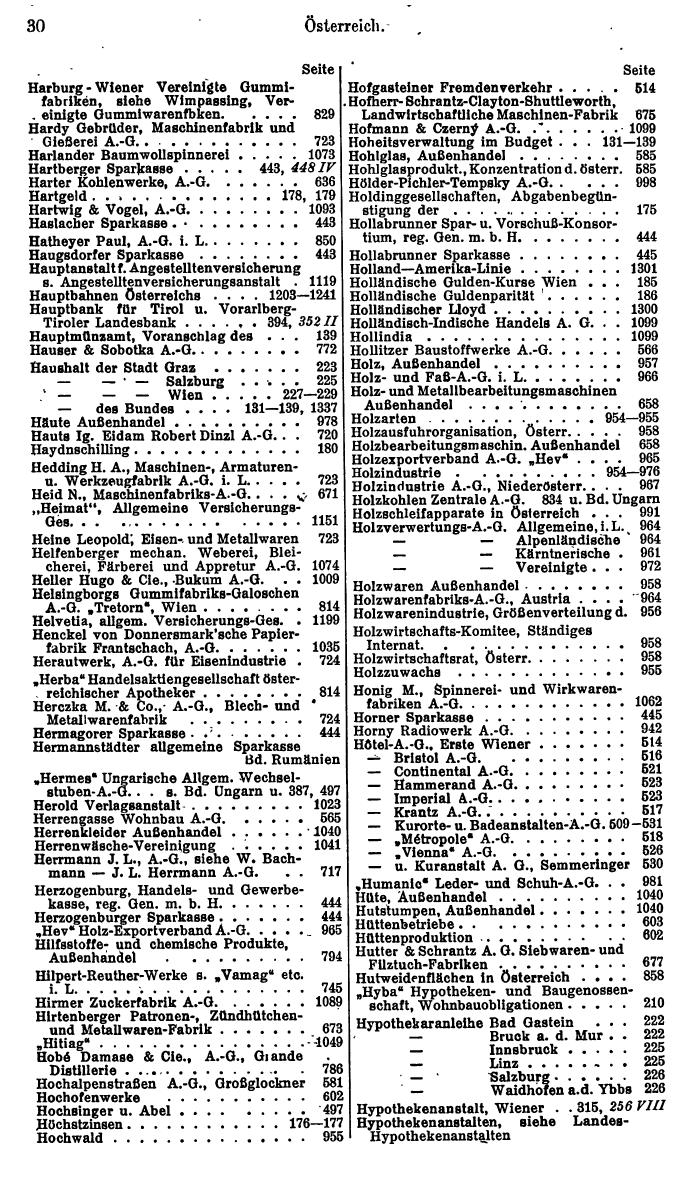 Compass. Finanzielles Jahrbuch 1938: Österreich. - Seite 34