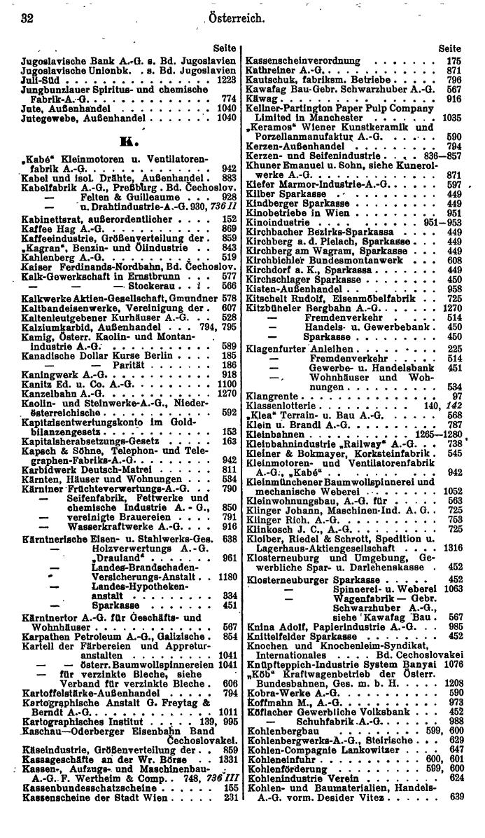 Compass. Finanzielles Jahrbuch 1938: Österreich. - Seite 36
