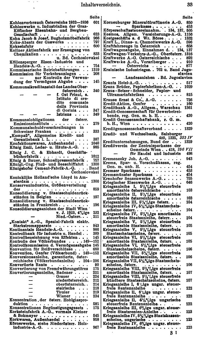 Compass. Finanzielles Jahrbuch 1938: Österreich. - Seite 37