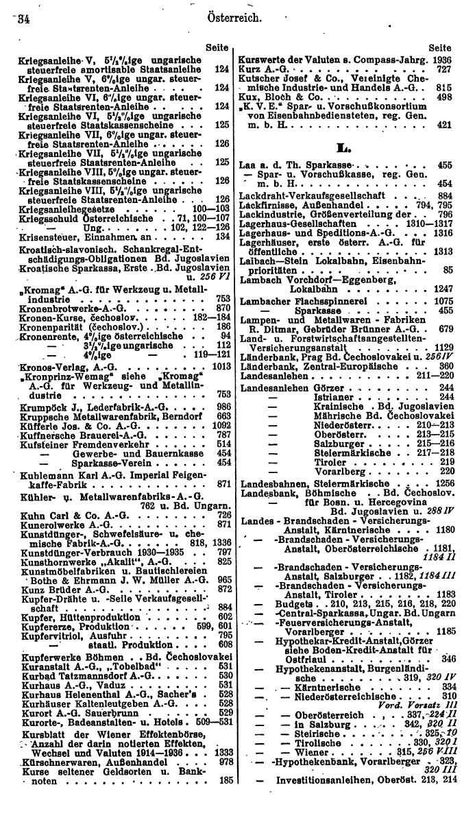 Compass. Finanzielles Jahrbuch 1938: Österreich. - Seite 38