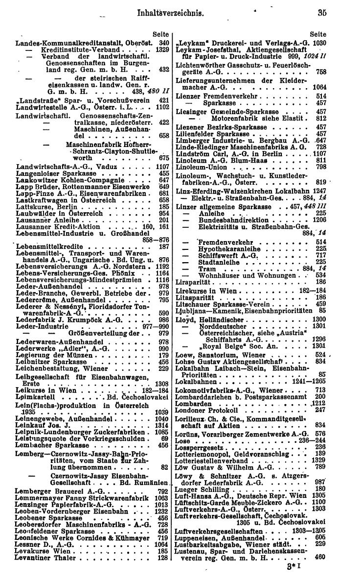 Compass. Finanzielles Jahrbuch 1938: Österreich. - Seite 39