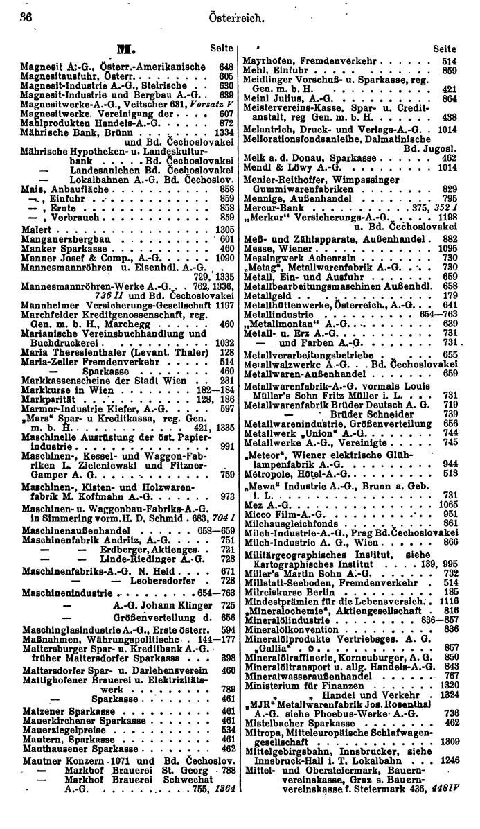 Compass. Finanzielles Jahrbuch 1938: Österreich. - Page 40