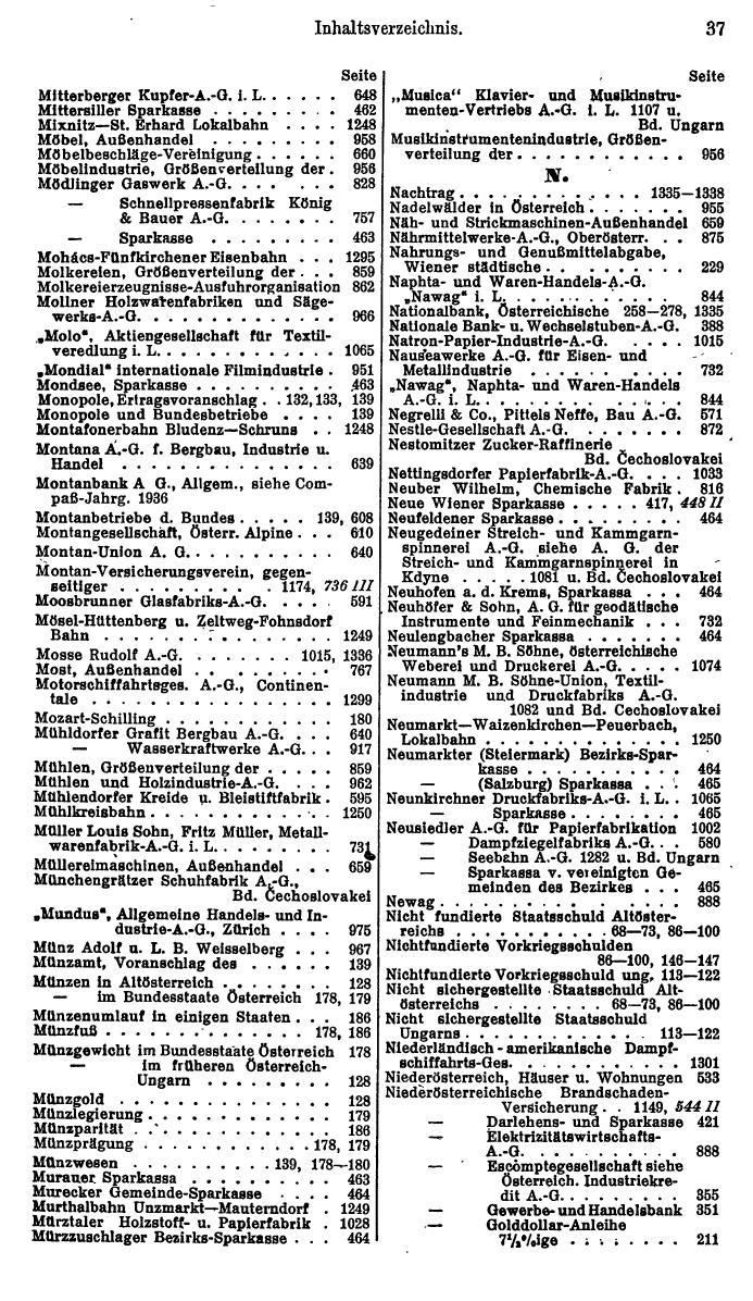 Compass. Finanzielles Jahrbuch 1938: Österreich. - Seite 41