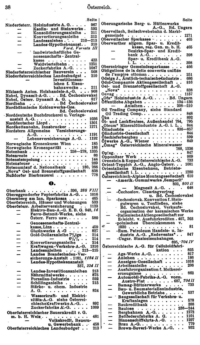 Compass. Finanzielles Jahrbuch 1938: Österreich. - Seite 42