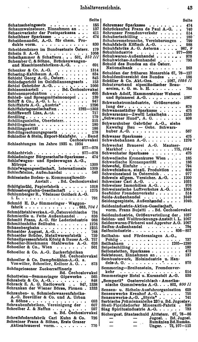 Compass. Finanzielles Jahrbuch 1938: Österreich. - Seite 47