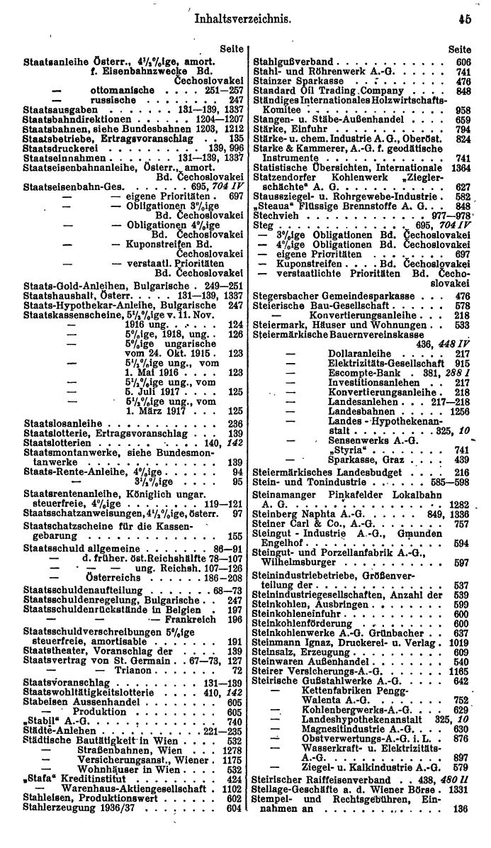 Compass. Finanzielles Jahrbuch 1938: Österreich. - Seite 49