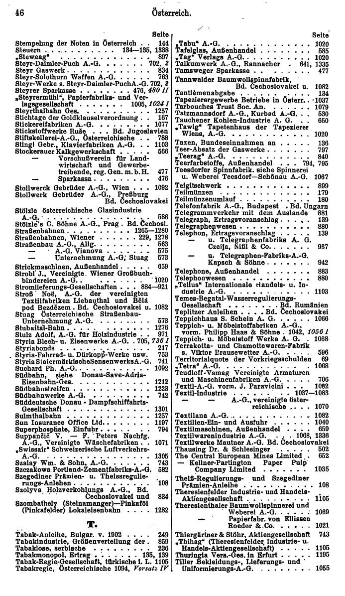 Compass. Finanzielles Jahrbuch 1938: Österreich. - Seite 50