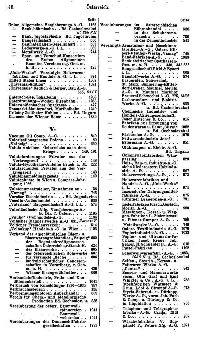 Compass. Finanzielles Jahrbuch 1938: Österreich. - Seite 52