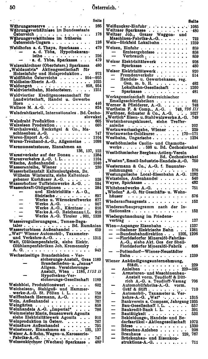 Compass. Finanzielles Jahrbuch 1938: Österreich. - Page 54