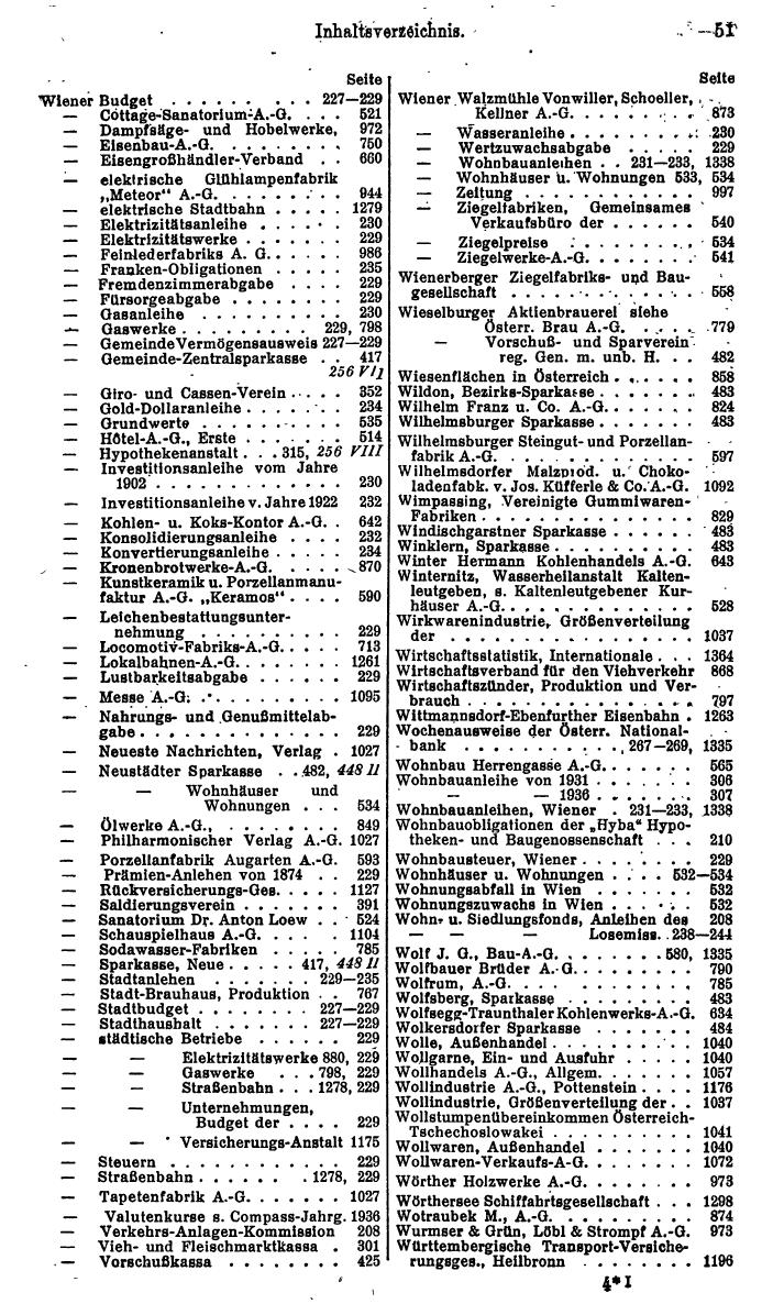 Compass. Finanzielles Jahrbuch 1938: Österreich. - Seite 55