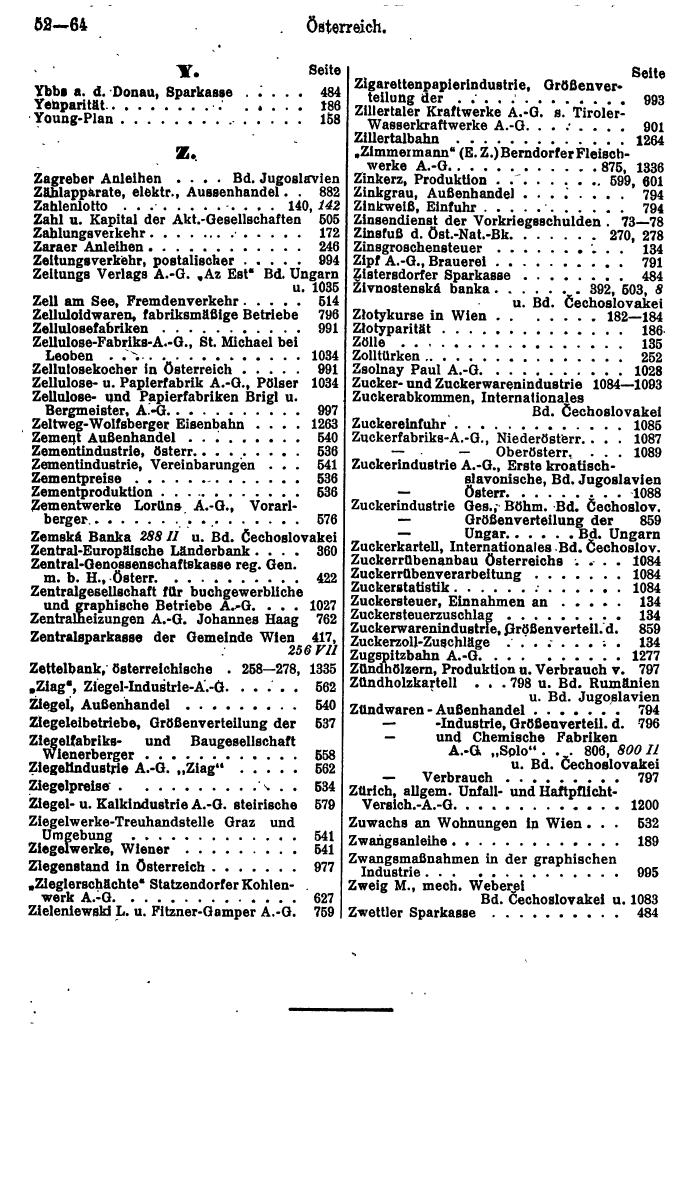 Compass. Finanzielles Jahrbuch 1938: Österreich. - Seite 56