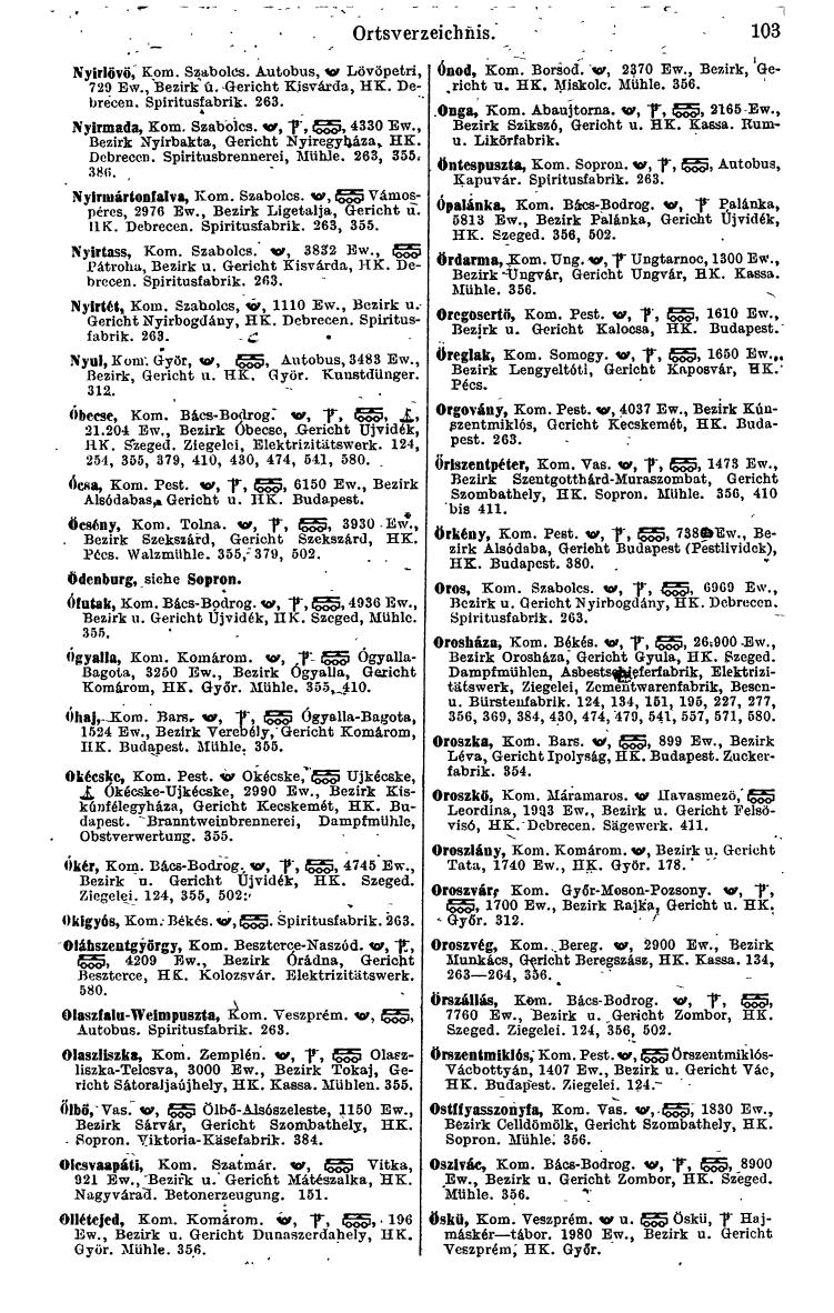 Compass. Kommerzielles Jahrbuch 1943: Ungarn. - Seite 125