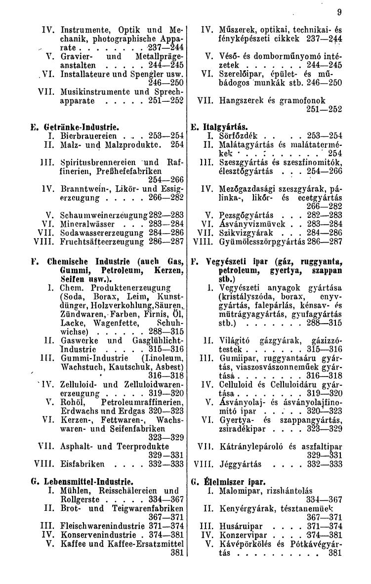 Compass. Kommerzielles Jahrbuch 1943: Ungarn. - Seite 13