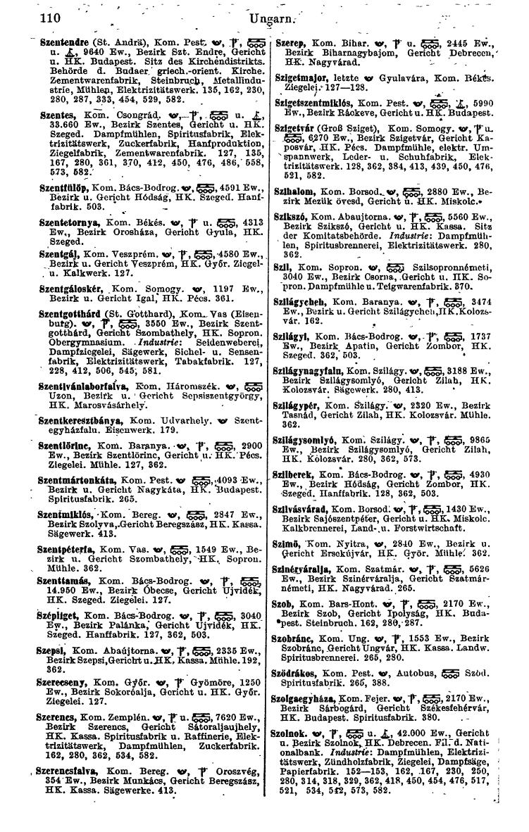 Compass. Kommerzielles Jahrbuch 1943: Ungarn. - Seite 132