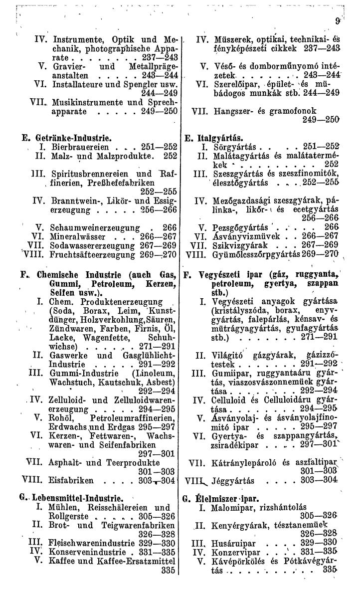 Compass. Kommerzielles Jahrbuch 1942: Ungarn. - Page 15