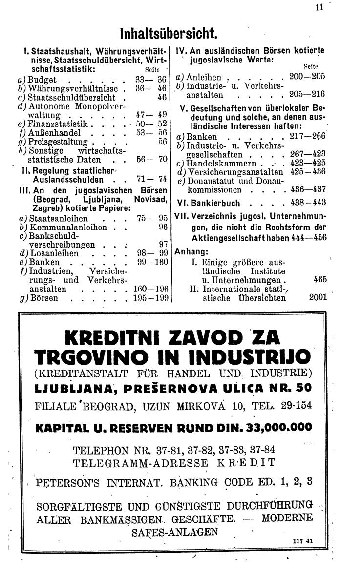 Compass. Finanzielles Jahrbuch 1941: Jugoslawien. - Page 15