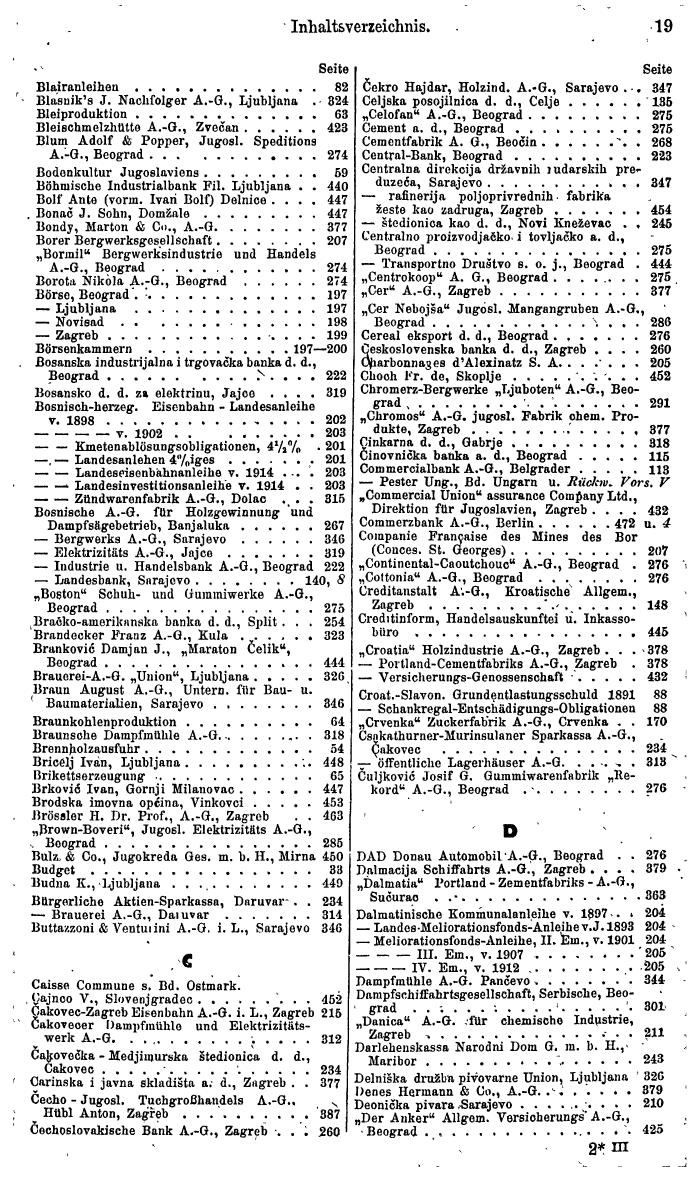 Compass. Finanzielles Jahrbuch 1941: Jugoslawien. - Seite 21