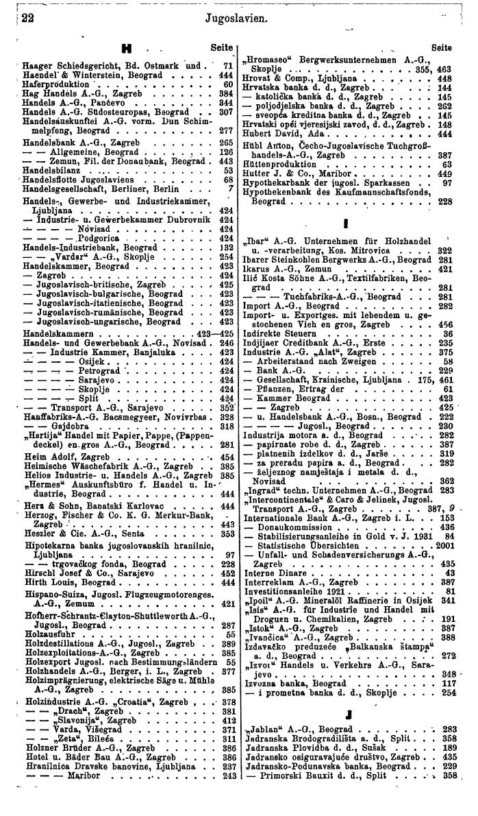 Compass. Finanzielles Jahrbuch 1941: Jugoslawien. - Seite 24