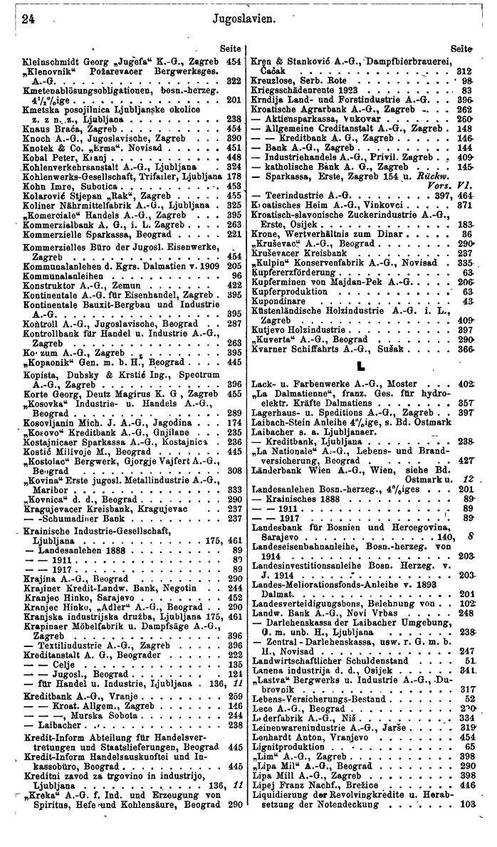 Compass. Finanzielles Jahrbuch 1941: Jugoslawien. - Seite 26