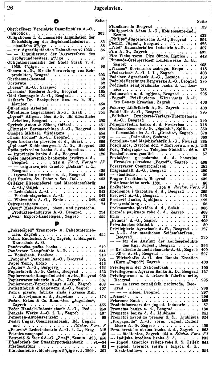 Compass. Finanzielles Jahrbuch 1941: Jugoslawien. - Seite 28