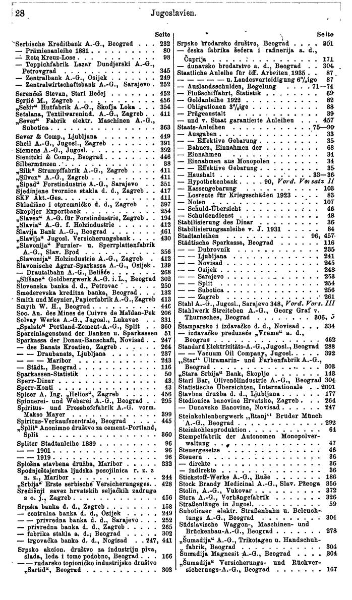 Compass. Finanzielles Jahrbuch 1941: Jugoslawien. - Seite 30