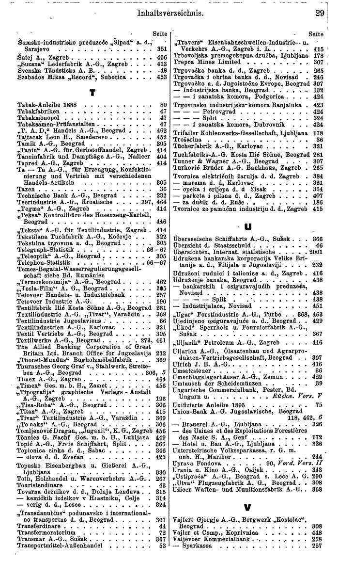 Compass. Finanzielles Jahrbuch 1941: Jugoslawien. - Seite 31