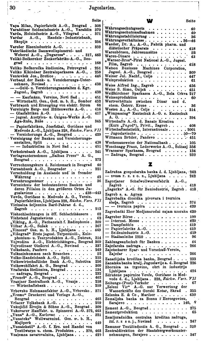 Compass. Finanzielles Jahrbuch 1941: Jugoslawien. - Seite 32