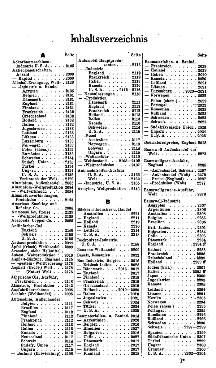 Compass. Finanzielles Jahrbuch 1941: Jugoslawien. - Page 491