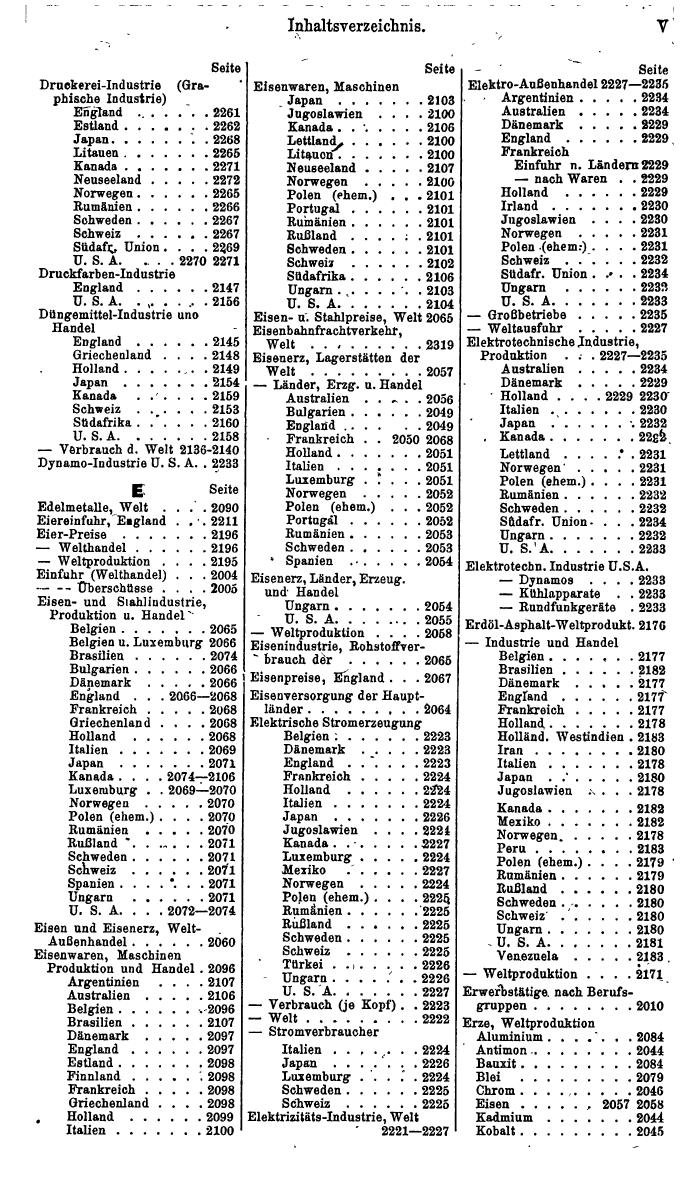 Compass. Finanzielles Jahrbuch 1941: Jugoslawien. - Page 493