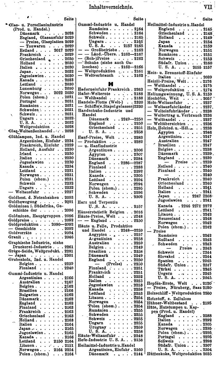 Compass. Finanzielles Jahrbuch 1941: Jugoslawien. - Seite 495