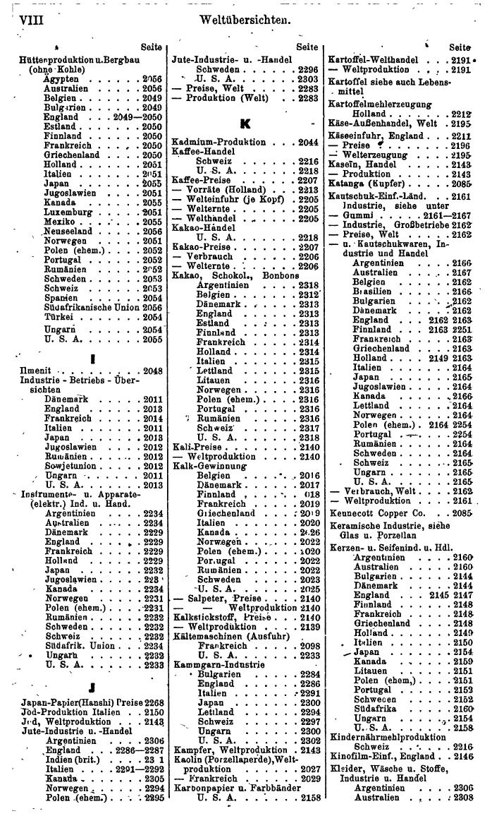 Compass. Finanzielles Jahrbuch 1941: Jugoslawien. - Seite 496