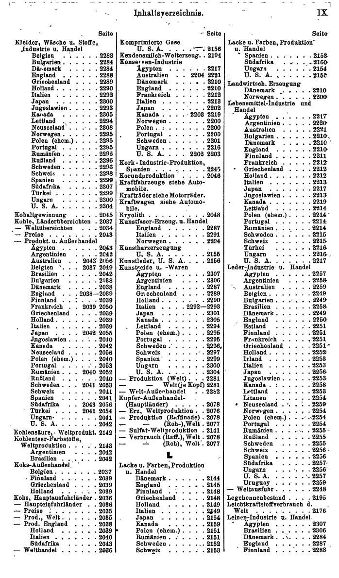 Compass. Finanzielles Jahrbuch 1941: Jugoslawien. - Seite 497