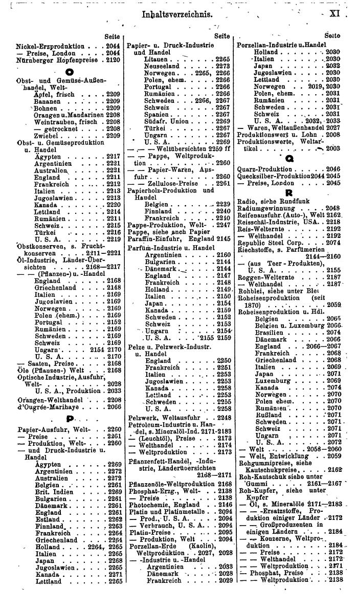 Compass. Finanzielles Jahrbuch 1941: Jugoslawien. - Seite 499