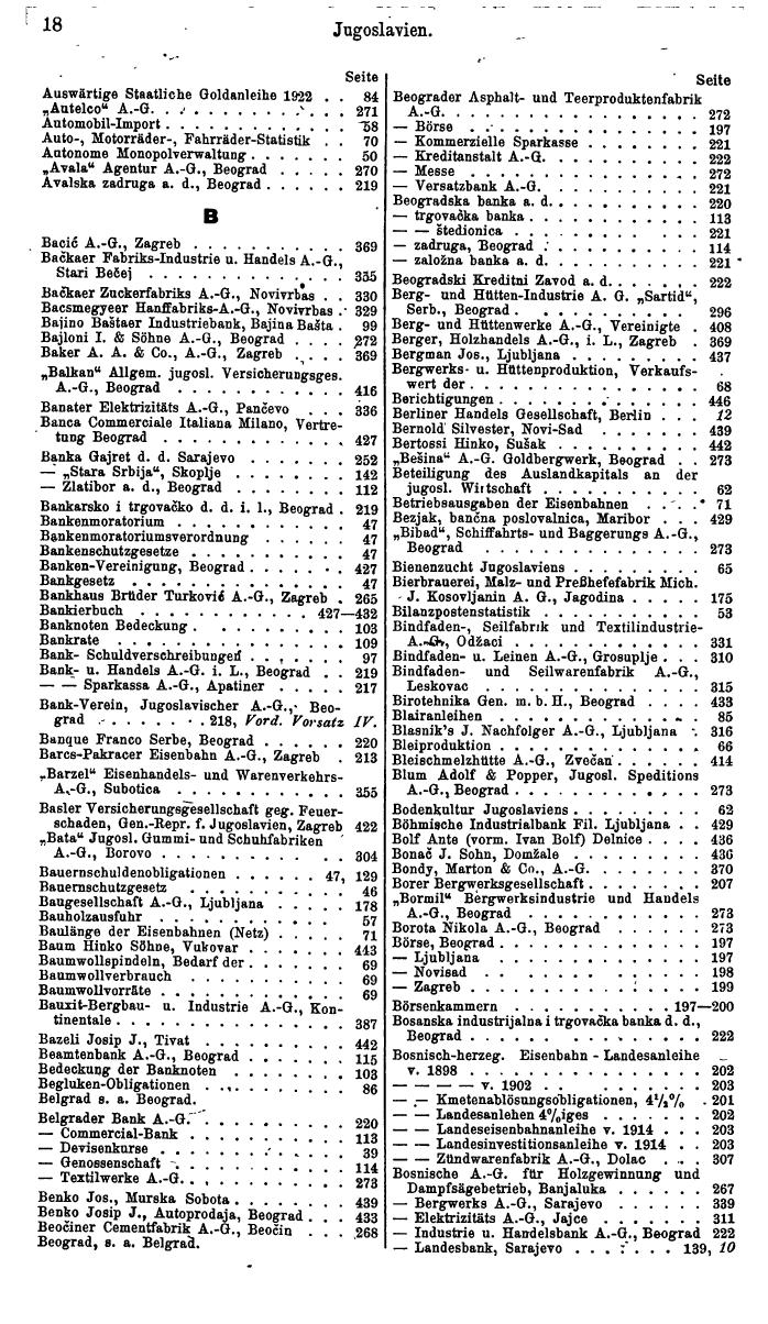 Compass. Finanzielles Jahrbuch 1940: Jugoslawien. - Seite 22