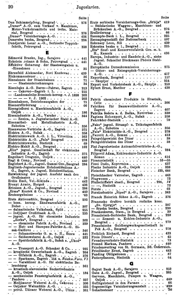 Compass. Finanzielles Jahrbuch 1940: Jugoslawien. - Seite 24
