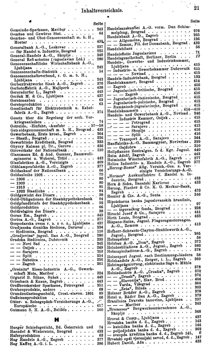 Compass. Finanzielles Jahrbuch 1940: Jugoslawien. - Seite 25