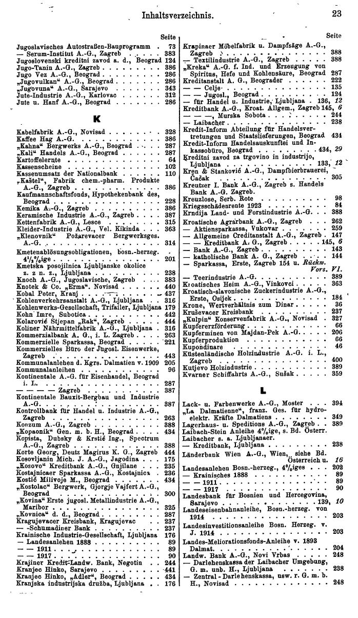 Compass. Finanzielles Jahrbuch 1940: Jugoslawien. - Page 27
