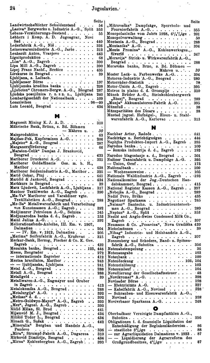 Compass. Finanzielles Jahrbuch 1940: Jugoslawien. - Seite 28