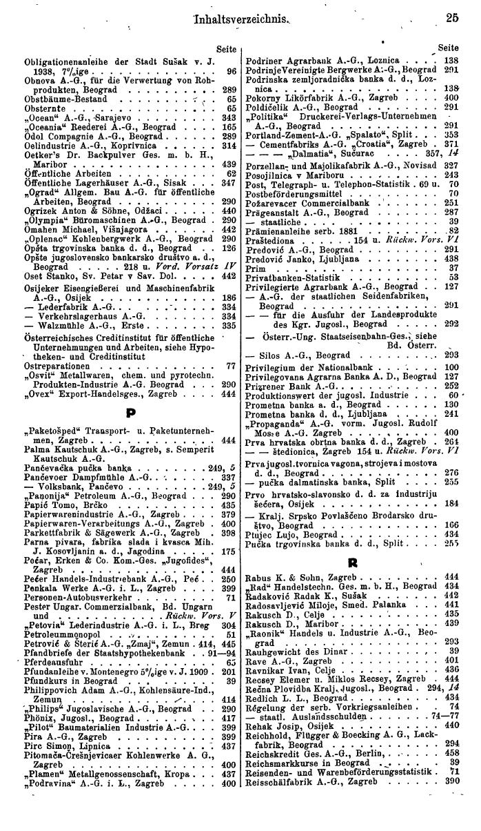 Compass. Finanzielles Jahrbuch 1940: Jugoslawien. - Seite 29