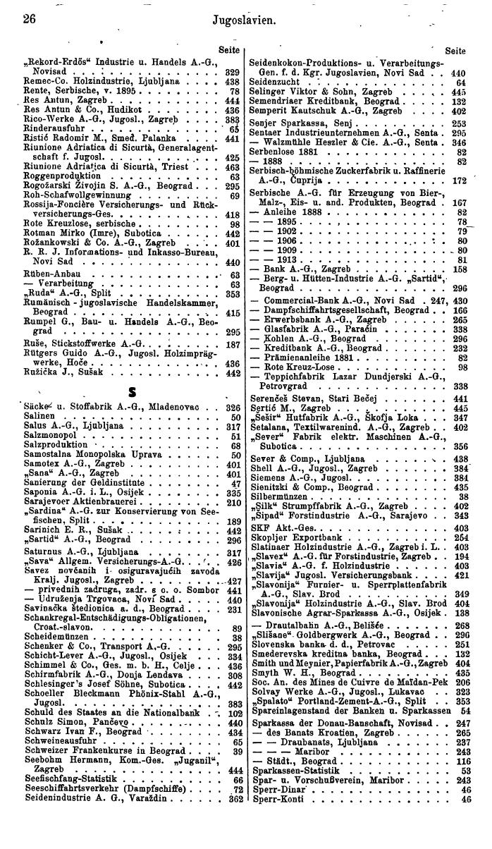 Compass. Finanzielles Jahrbuch 1940: Jugoslawien. - Seite 30