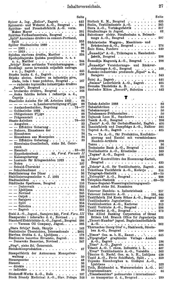 Compass. Finanzielles Jahrbuch 1940: Jugoslawien. - Seite 31