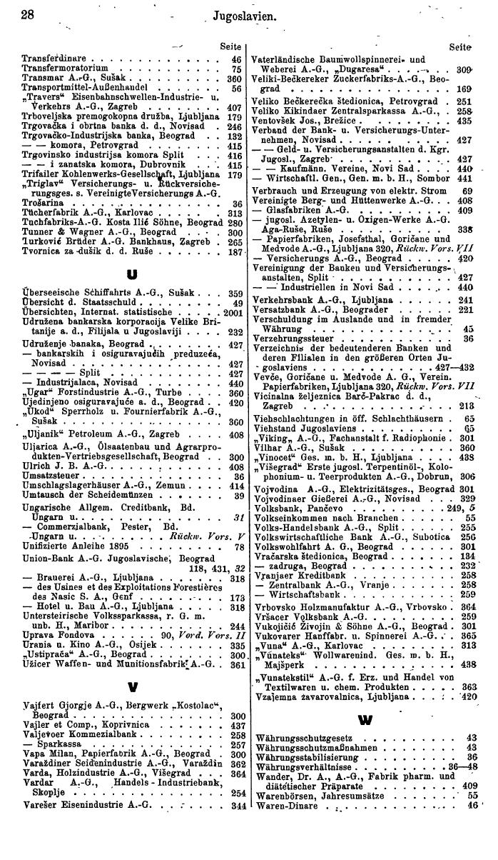 Compass. Finanzielles Jahrbuch 1940: Jugoslawien. - Seite 32