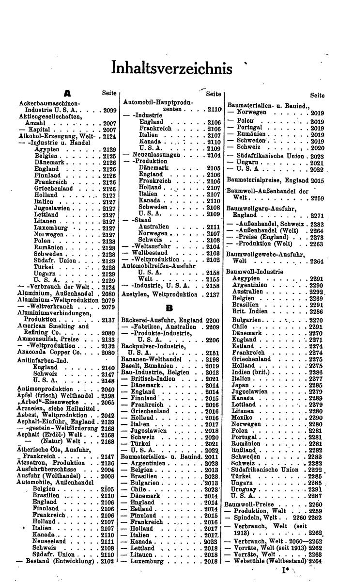 Compass. Finanzielles Jahrbuch 1940: Jugoslawien. - Seite 473