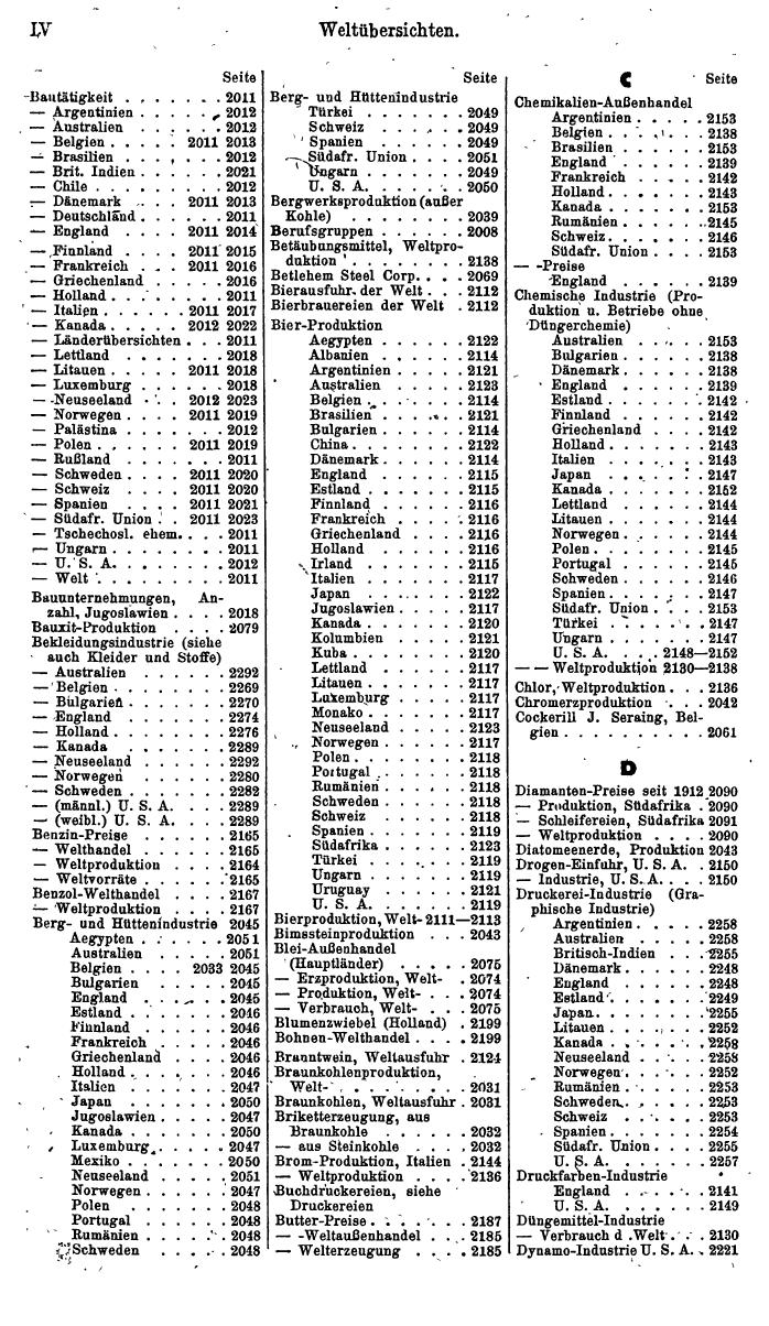 Compass. Finanzielles Jahrbuch 1940: Jugoslawien. - Page 474